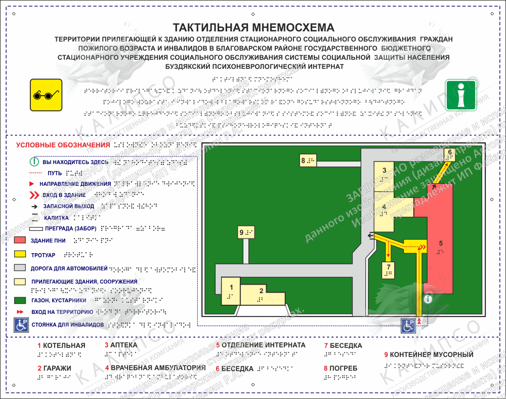 Мнемосхема уличная на ножках арт. ТБ-45 купить по цене от 45000 руб. |  Калипсо